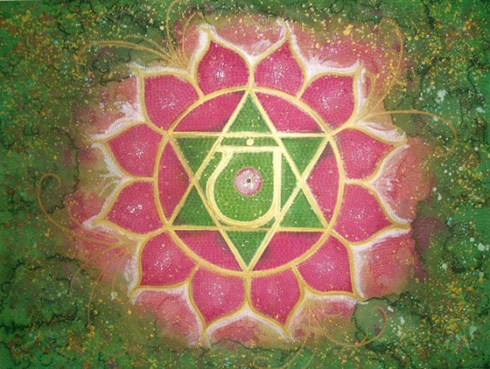 Anahata Chakra